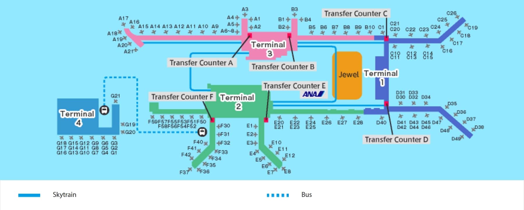 乗り継ぎターミナルマップ