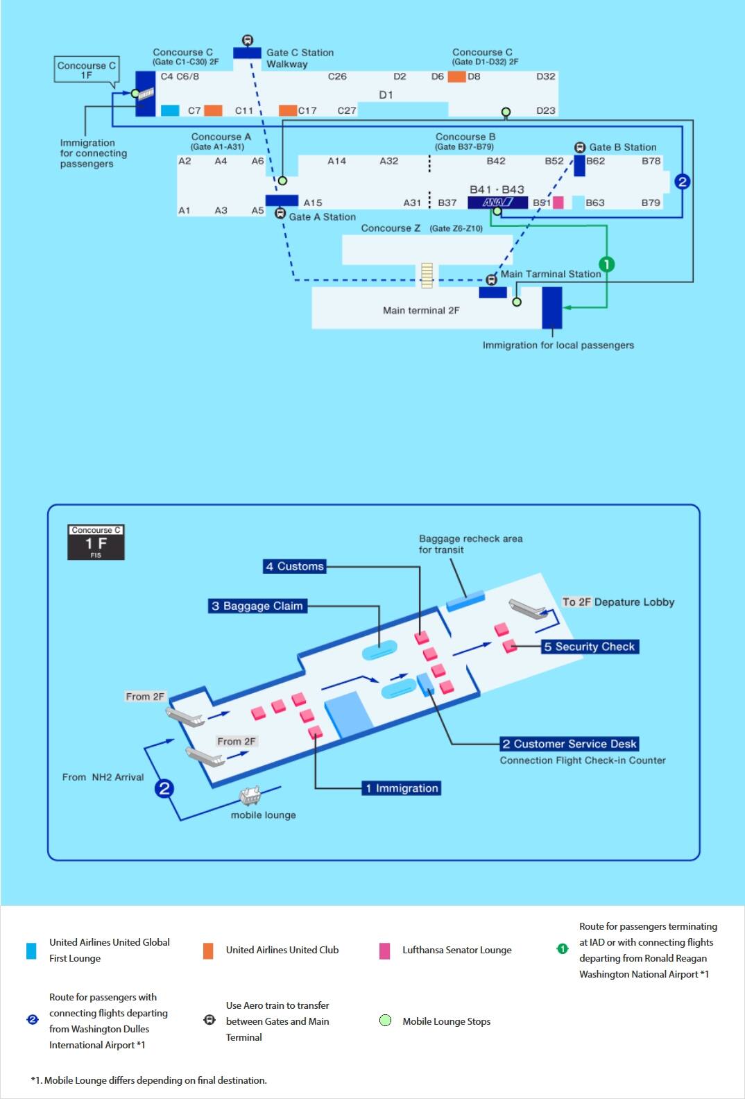 ワシントンD.C.空港の乗り継ぎマップ