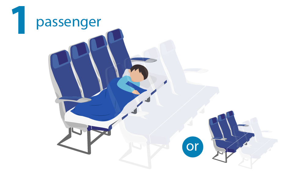 1 passengers on ANA COUCHii