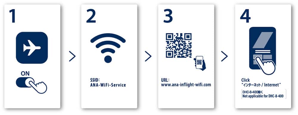1.Turn on airplane mode 2.Turn on Wi-Fi and connect to the SSID "ANA-WiFi-Service" 3.Scan the QR code or access the URL " www.ana-inflight-wifi.com" 4.Click "Internet"