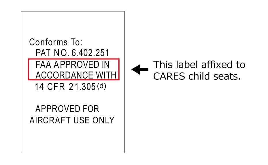 「CARES」のシートのラベル